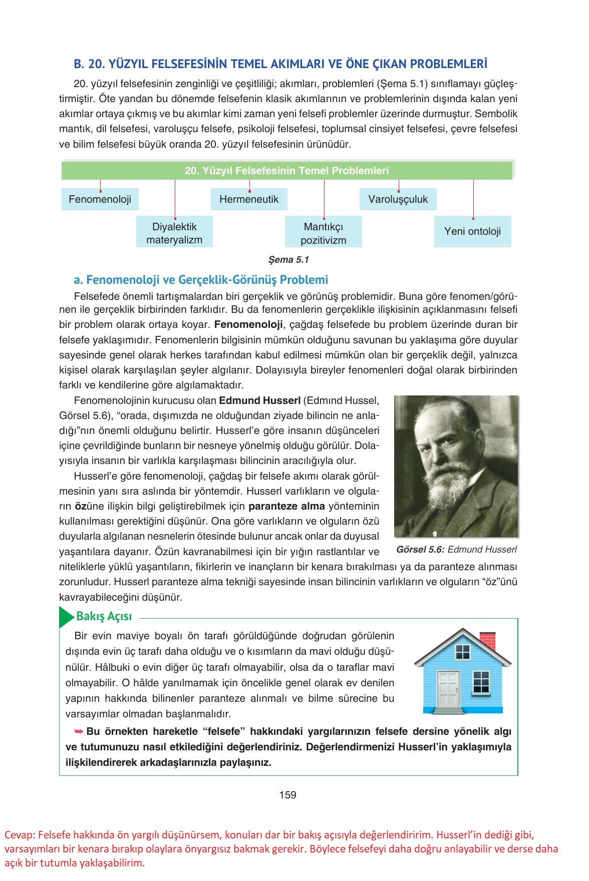11. Sınıf Hisar Yayıncılık Felsefe Ders Kitabı Sayfa 160 Cevapları