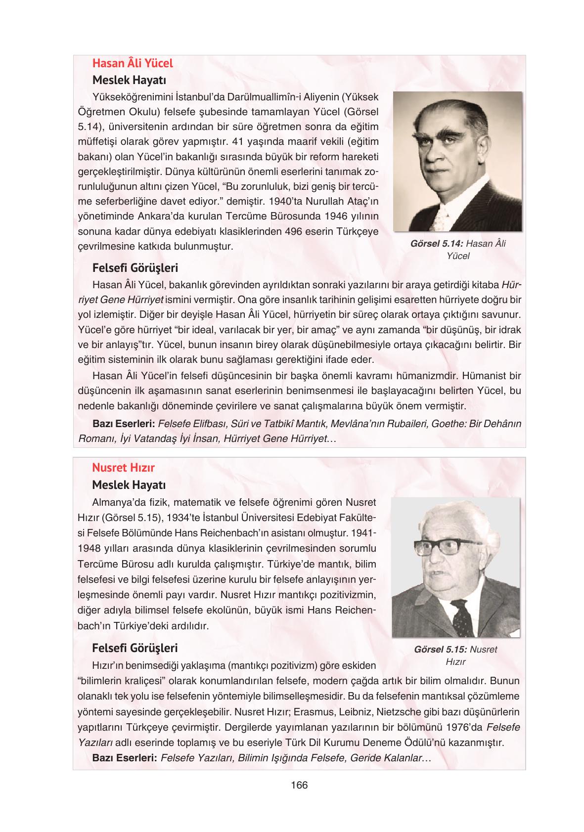 11. Sınıf Hisar Yayıncılık Felsefe Ders Kitabı Sayfa 167 Cevapları