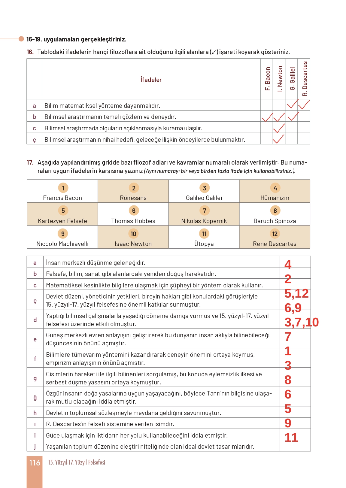 11. Sınıf Meb Yayınları Felsefe Ders Kitabı Sayfa 116 Cevapları