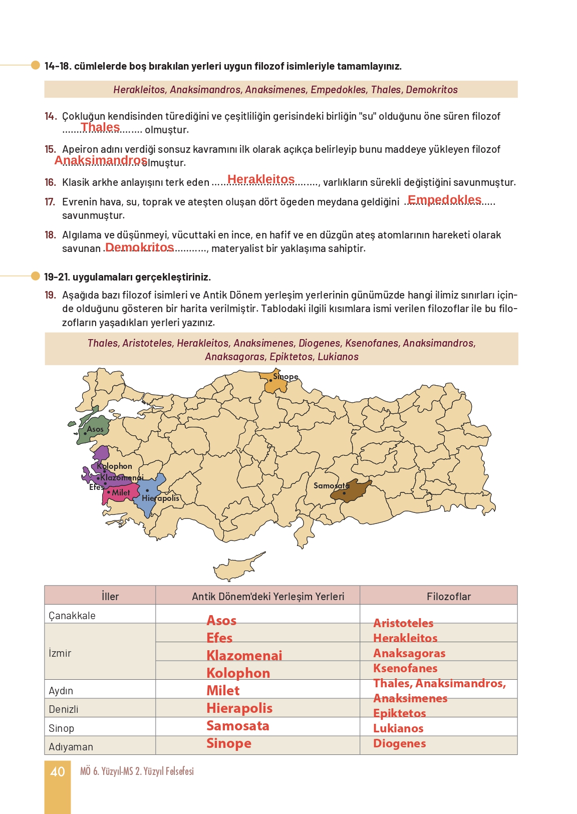 11. Sınıf Meb Yayınları Felsefe Ders Kitabı Sayfa 40 Cevapları