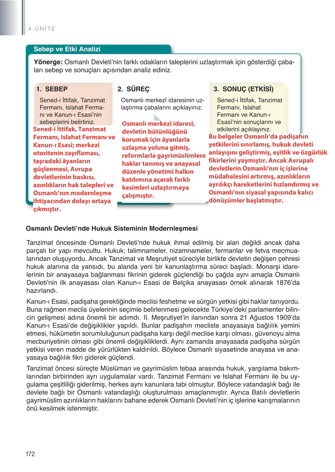 11. Sınıf Meb Yayınları Tarih Ders Kitabı Sayfa 172 Cevapları 11. Sınıf Meb Yayınları Tarih Ders Kitabı Sayfa 172 Cevapları