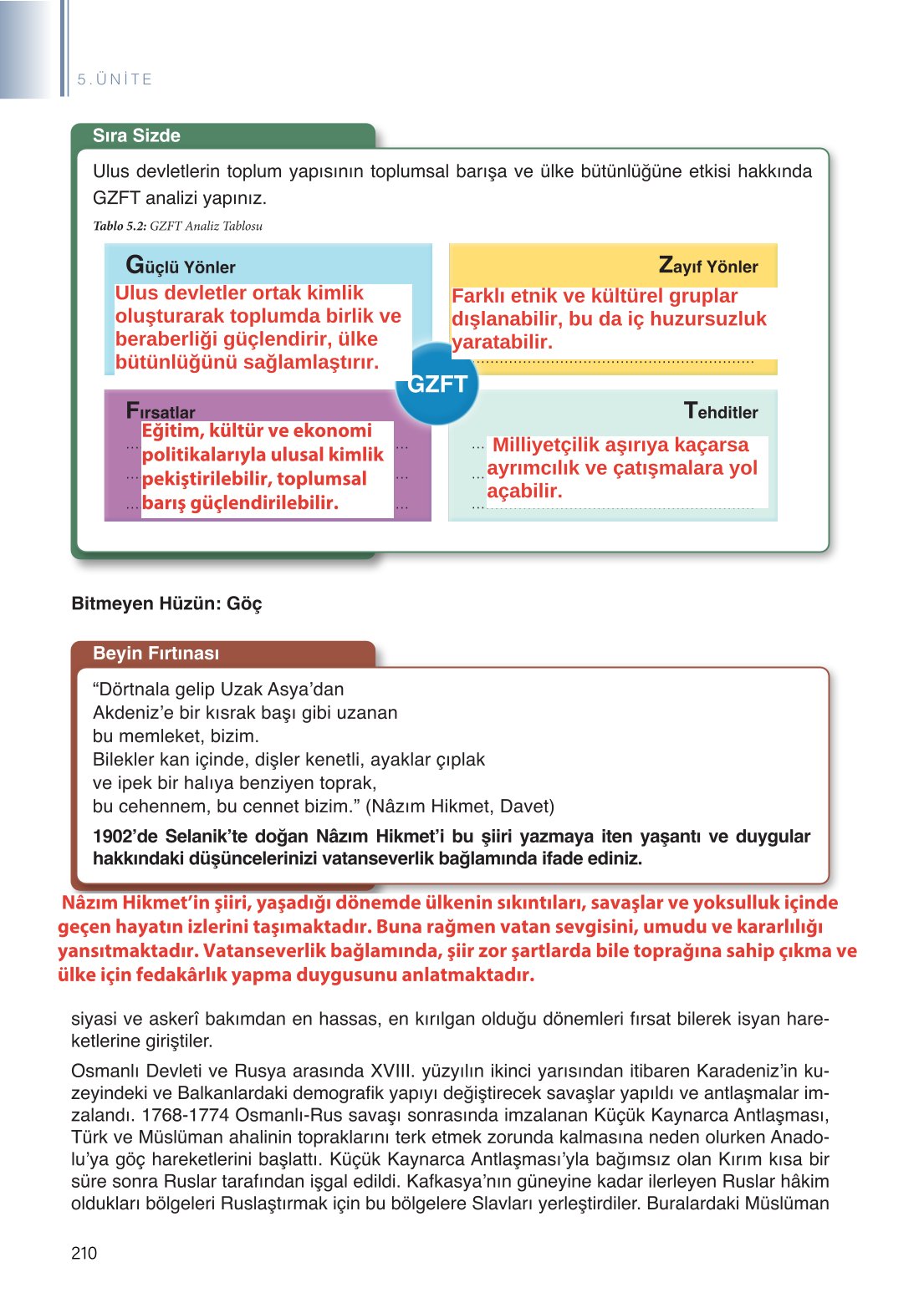 11. Sınıf Meb Yayınları Tarih Ders Kitabı Sayfa 210 Cevapları 11. Sınıf Meb Yayınları Tarih Ders Kitabı Sayfa 210 Cevapları