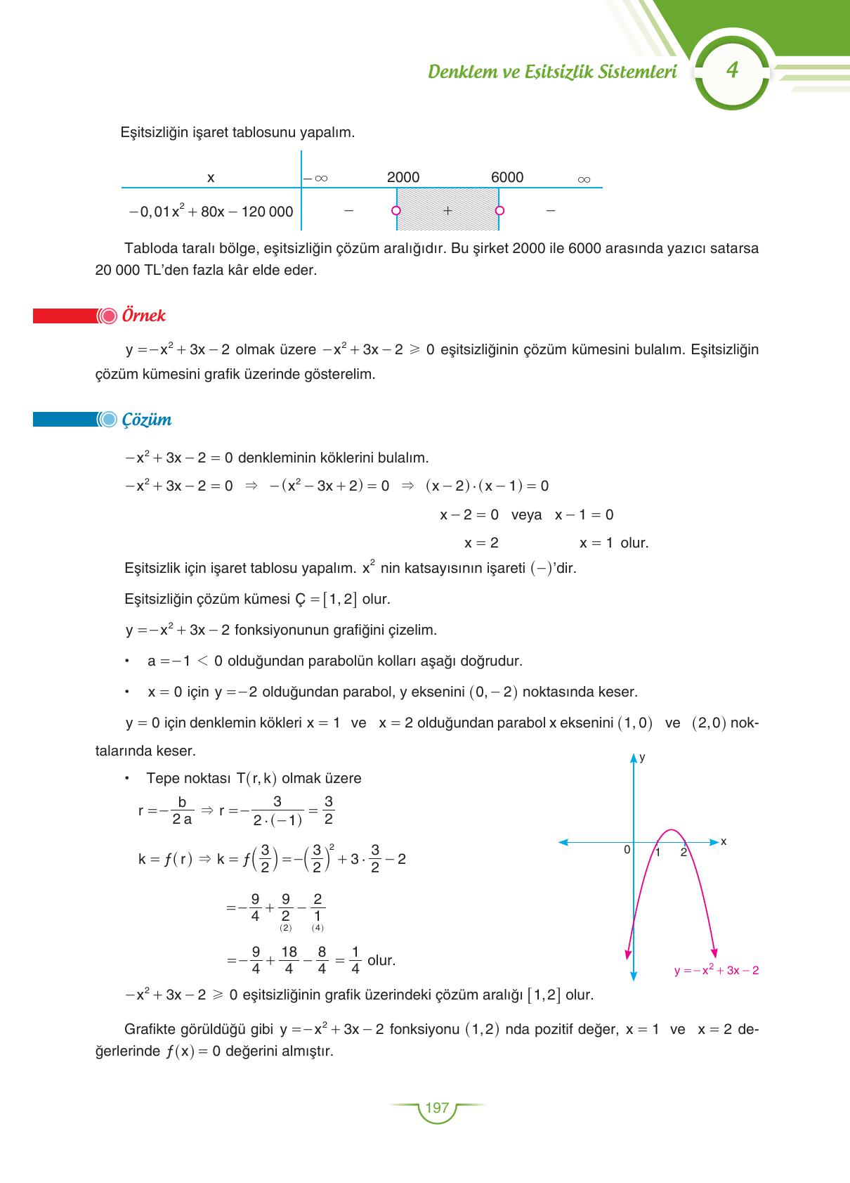 11. Sınıf Sdr Dikey Yayıncılık Matematik Ders Kitabı Sayfa 198 Cevapları