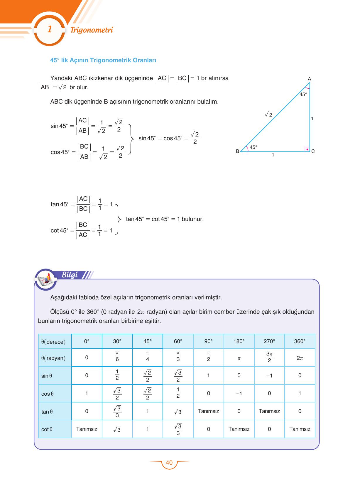 11. Sınıf Sdr Dikey Yayıncılık Matematik Ders Kitabı Sayfa 41 Cevapları 11. Sınıf Sdr Dikey Yayıncılık Matematik Ders Kitabı Sayfa 41 Cevapları