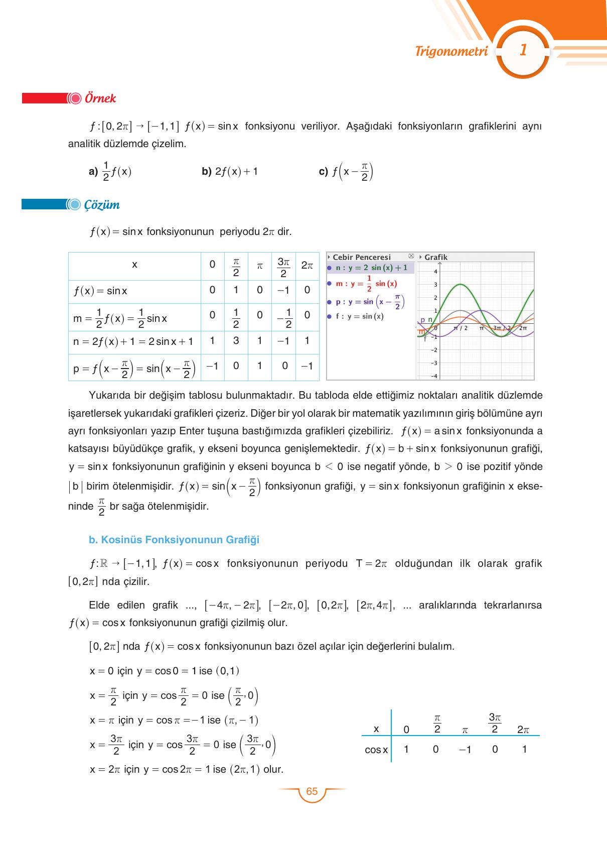 11. Sınıf Sdr Dikey Yayıncılık Matematik Ders Kitabı Sayfa 66 Cevapları 11. Sınıf Sdr Dikey Yayıncılık Matematik Ders Kitabı Sayfa 66 Cevapları