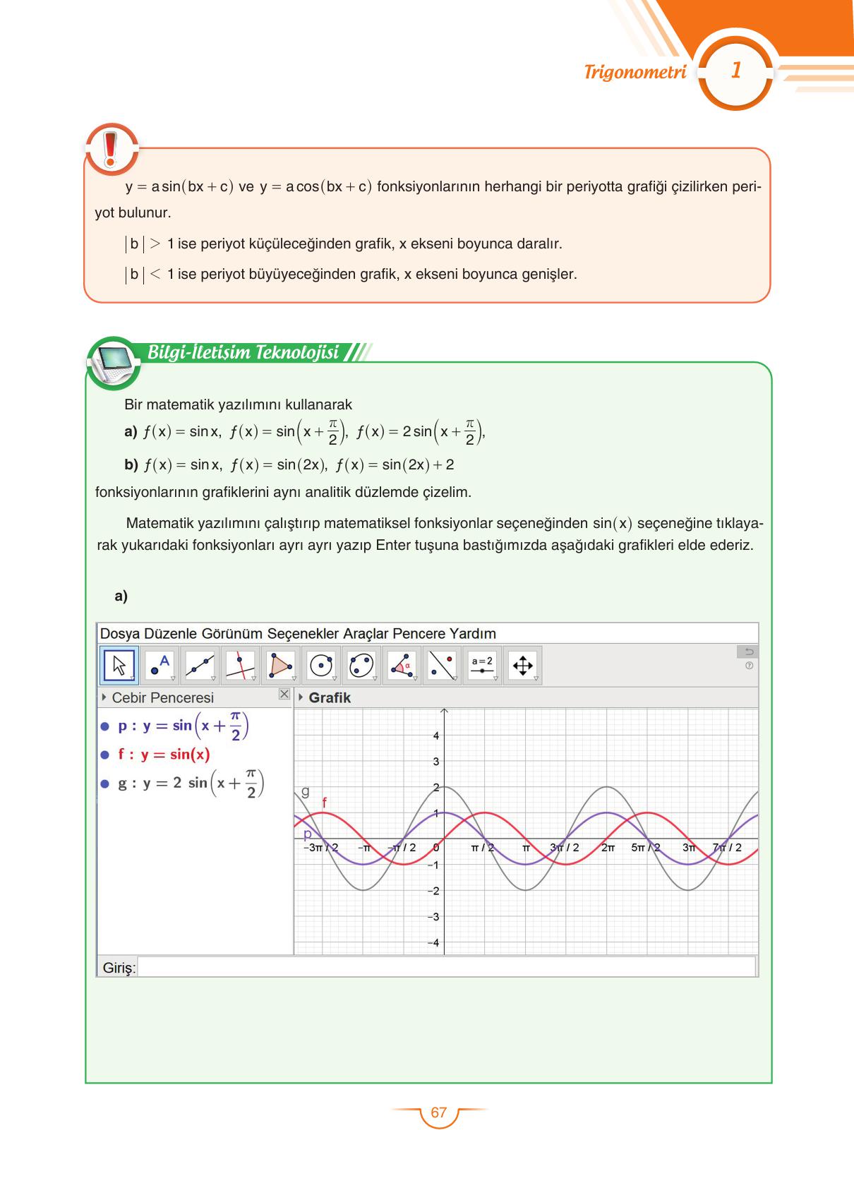11. Sınıf Sdr Dikey Yayıncılık Matematik Ders Kitabı Sayfa 68 Cevapları