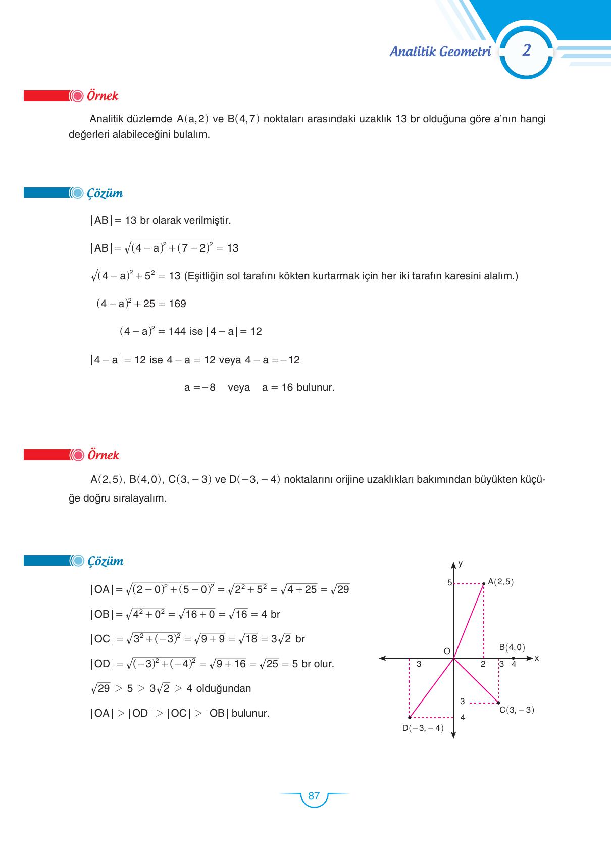11. Sınıf Sdr Dikey Yayıncılık Matematik Ders Kitabı Sayfa 88 Cevapları