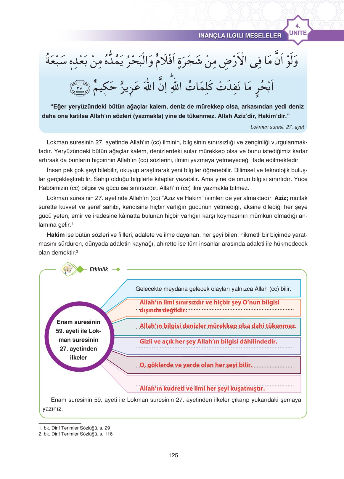 11. Sınıf Sdr İpekyolu Yayıncılık Din Kültürü Ve Ahlak Bilgisi Ders Kitabı Sayfa 125 Cevapları 11. Sınıf Sdr İpekyolu Yayıncılık Din Kültürü Ve Ahlak Bilgisi Ders Kitabı Sayfa 125 Cevapları