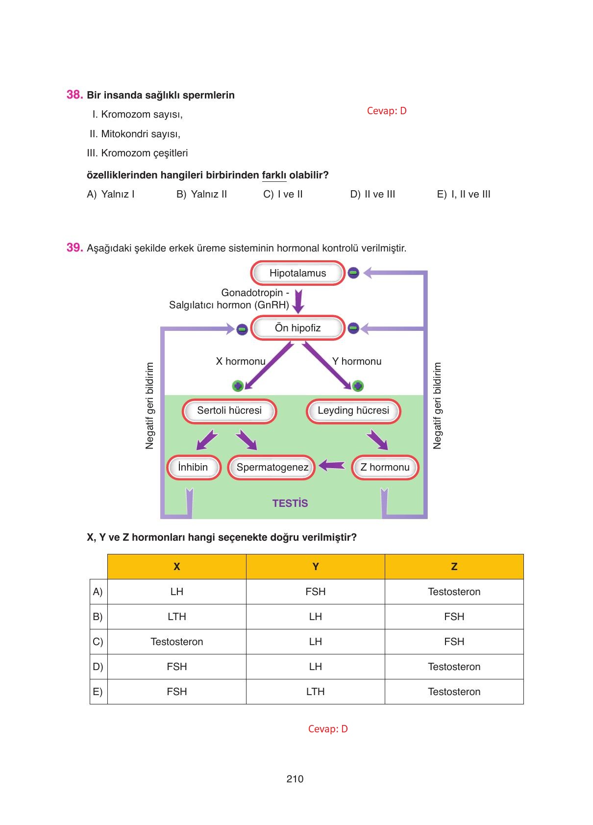 11. Sınıf Tutku Yayıncılık Biyoloji Ders Kitabı Sayfa 210 Cevapları
