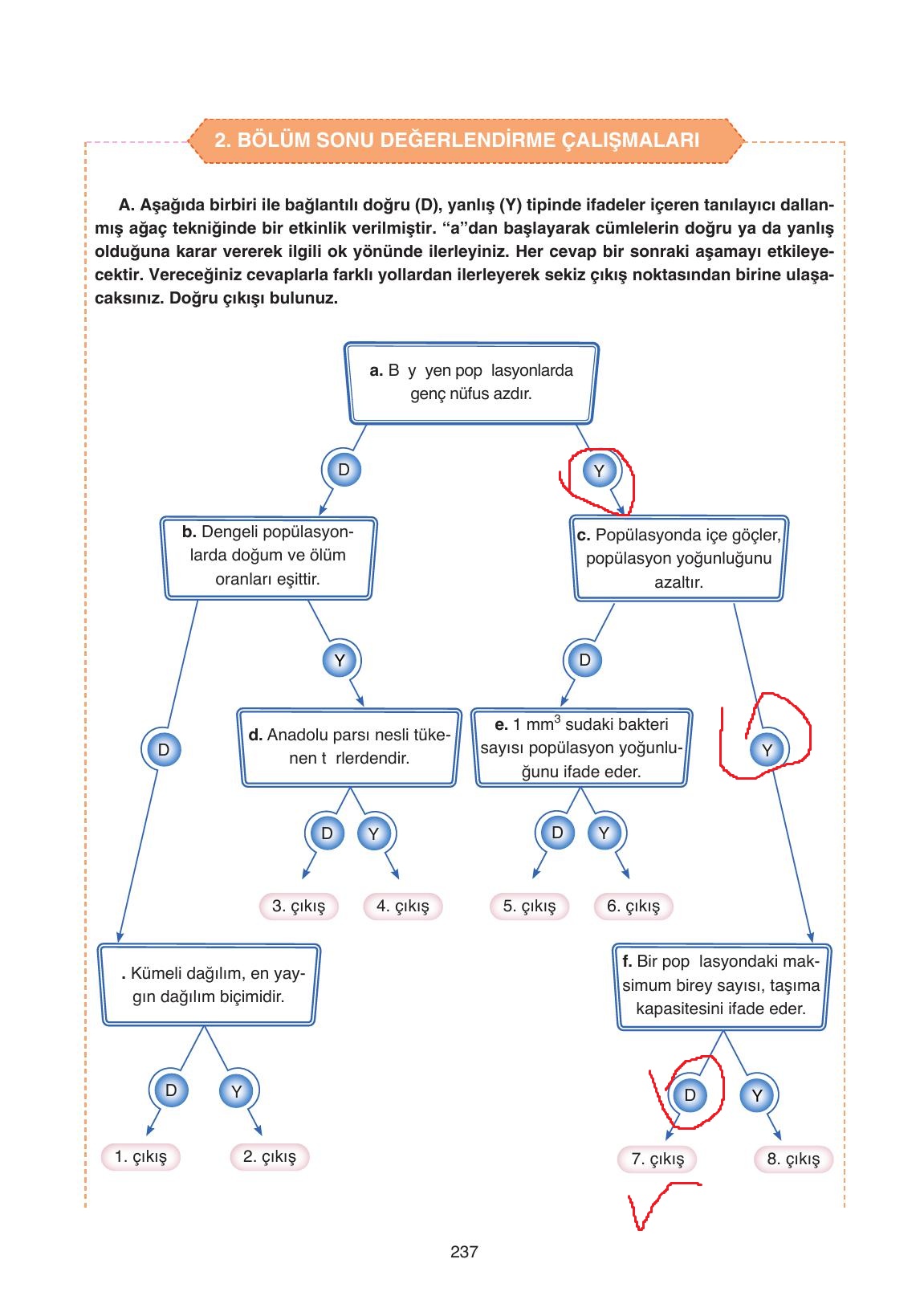 11. Sınıf Tutku Yayıncılık Biyoloji Ders Kitabı Sayfa 237 Cevapları 11. Sınıf Tutku Yayıncılık Biyoloji Ders Kitabı Sayfa 237 Cevapları