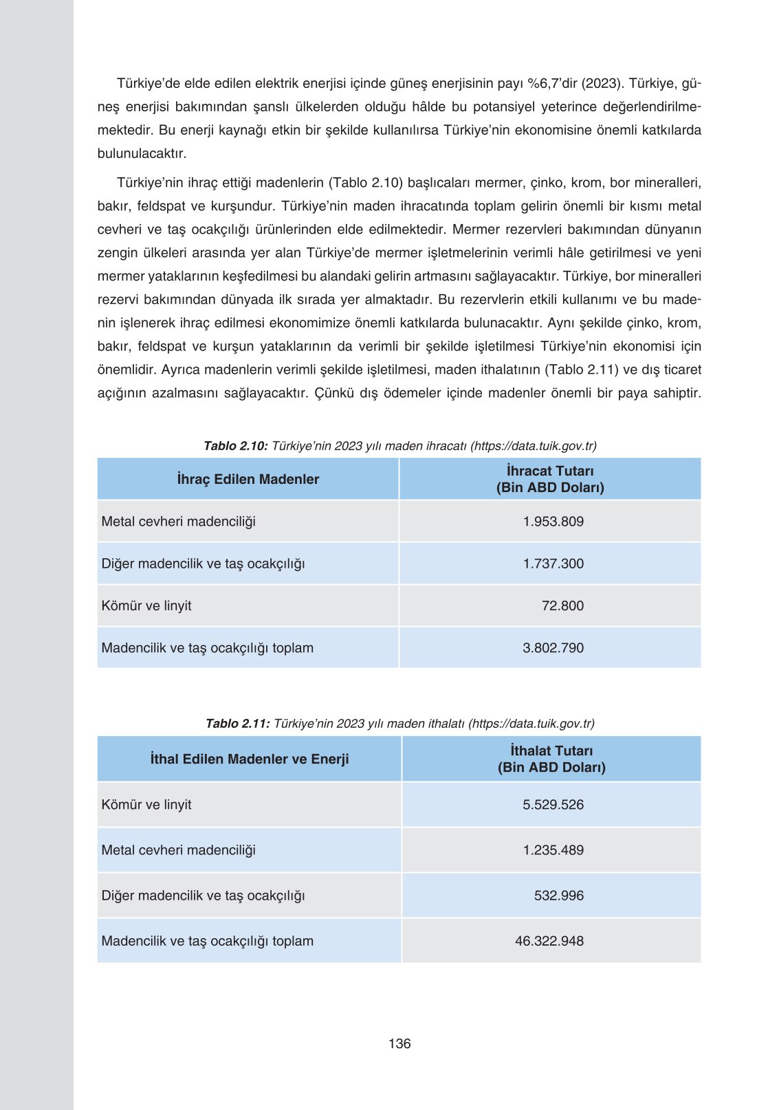 11. Sınıf Yıldırım Yayınları Coğrafya Ders Kitabı Sayfa 136 Cevapları