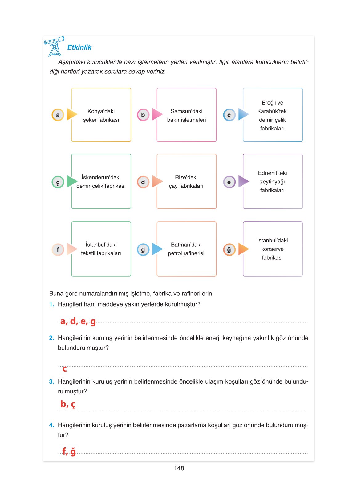 11. Sınıf Yıldırım Yayınları Coğrafya Ders Kitabı Sayfa 148 Cevapları
