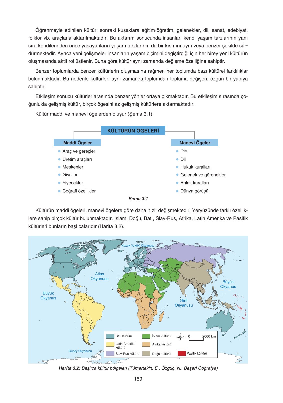 11. Sınıf Yıldırım Yayınları Coğrafya Ders Kitabı Sayfa 159 Cevapları 11. Sınıf Yıldırım Yayınları Coğrafya Ders Kitabı Sayfa 159 Cevapları