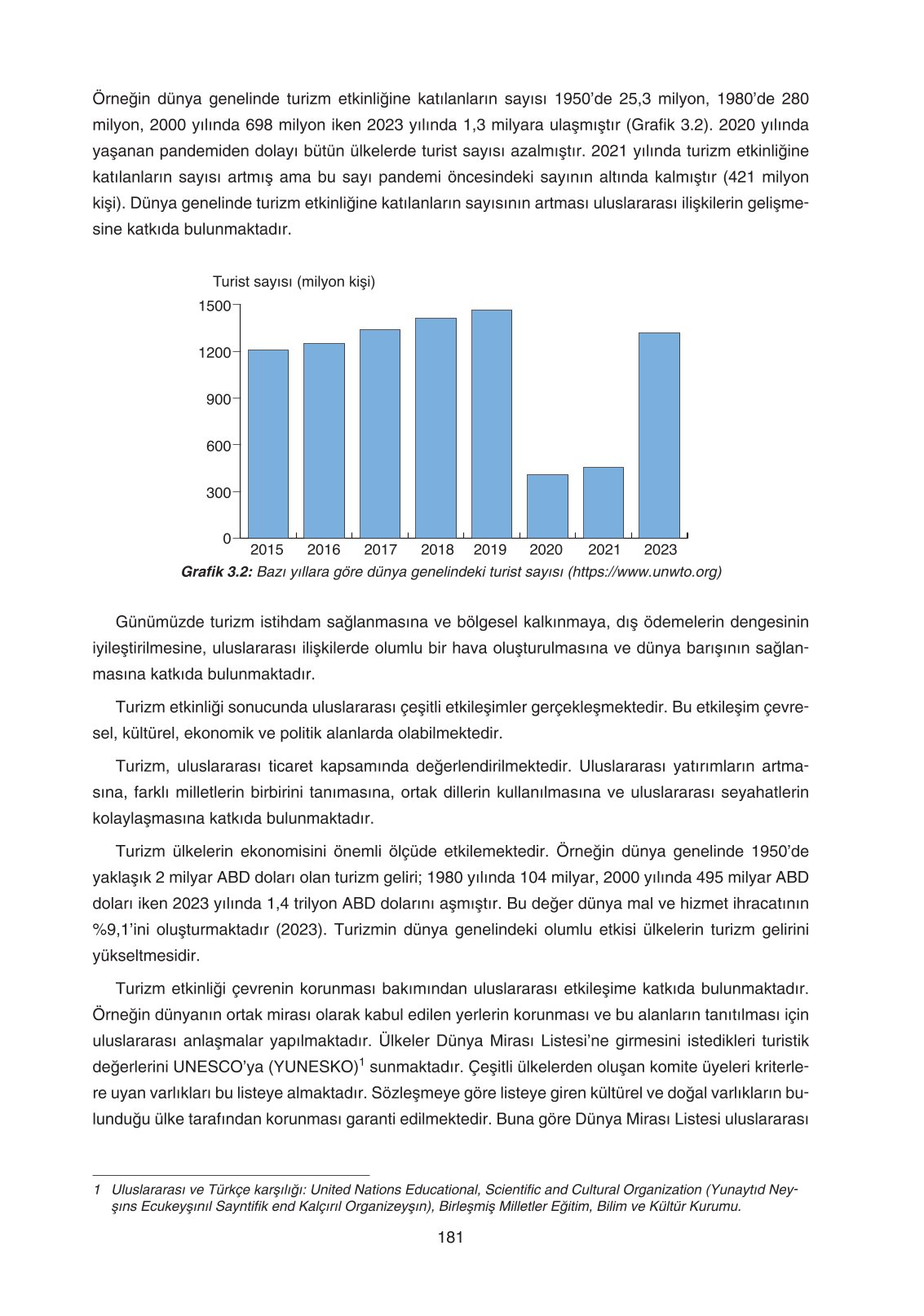 11. Sınıf Yıldırım Yayınları Coğrafya Ders Kitabı Sayfa 181 Cevapları 11. Sınıf Yıldırım Yayınları Coğrafya Ders Kitabı Sayfa 181 Cevapları