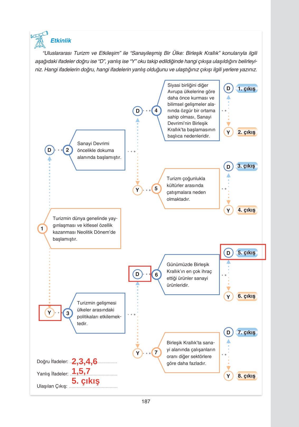 11. Sınıf Yıldırım Yayınları Coğrafya Ders Kitabı Sayfa 187 Cevapları