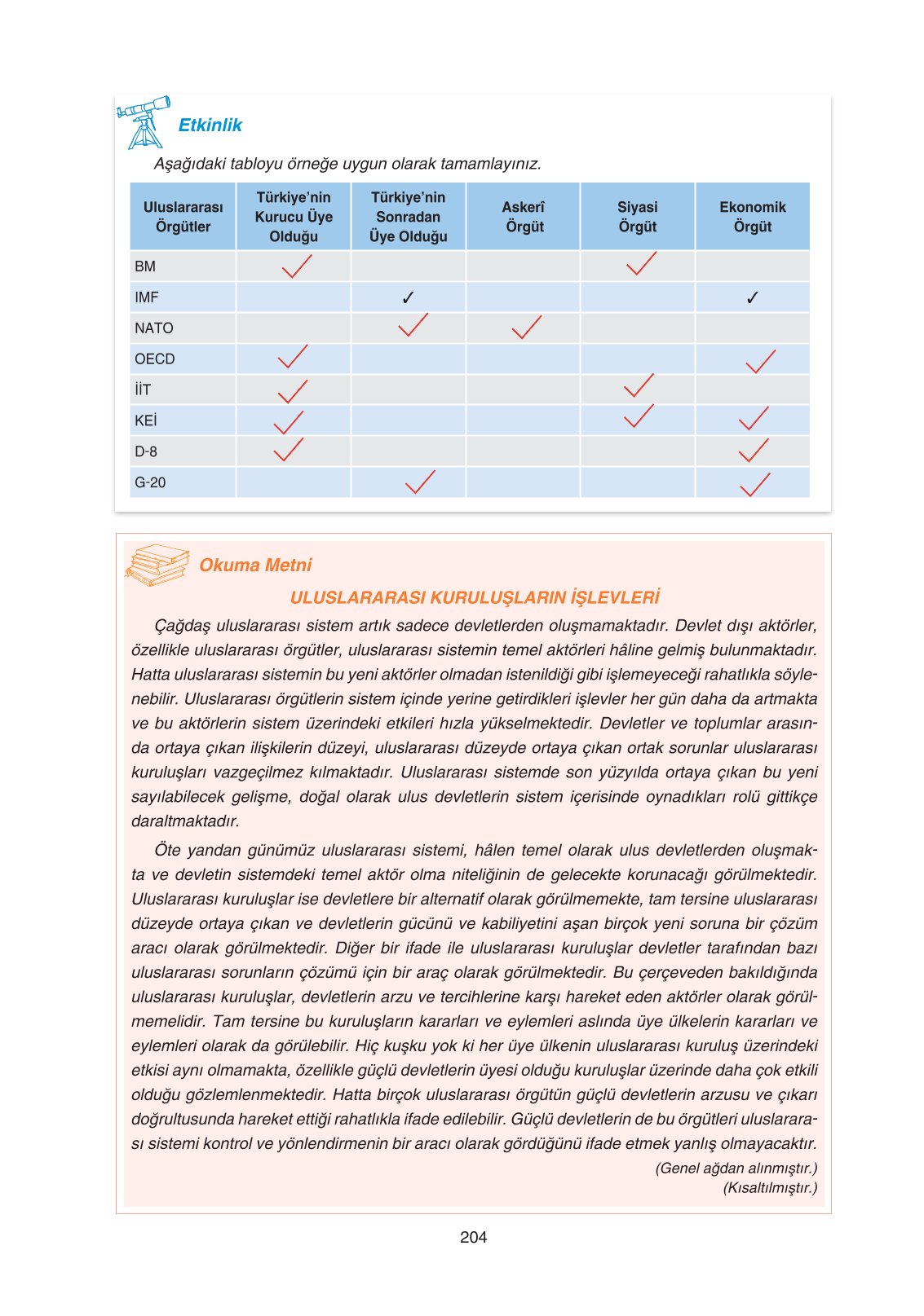 11. Sınıf Yıldırım Yayınları Coğrafya Ders Kitabı Sayfa 204 Cevapları