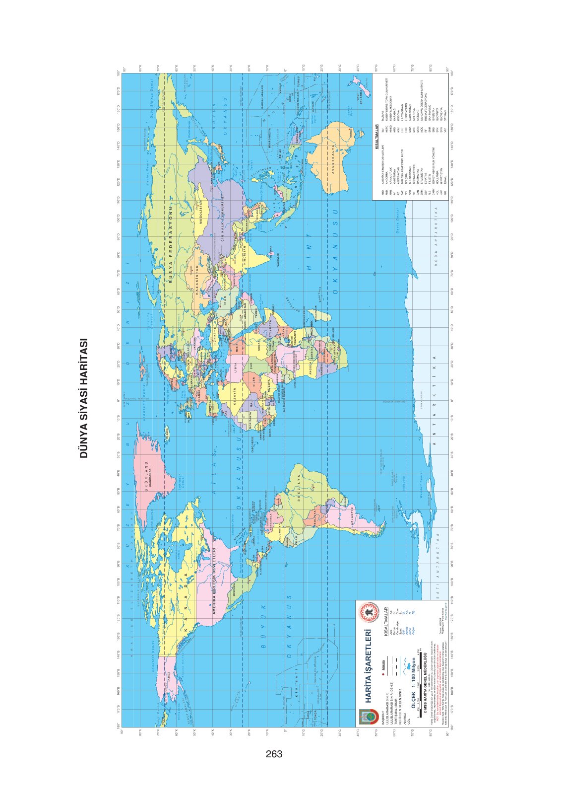 11. Sınıf Yıldırım Yayınları Coğrafya Ders Kitabı Sayfa 263 Cevapları