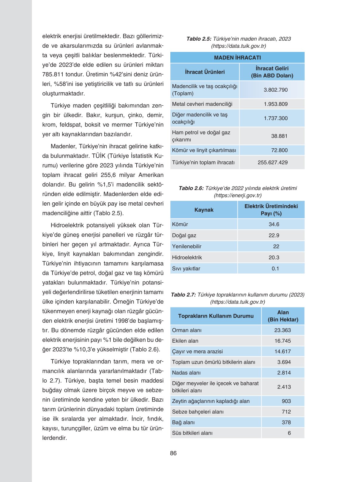 11. Sınıf Yıldırım Yayınları Coğrafya Ders Kitabı Sayfa 86 Cevapları 11. Sınıf Yıldırım Yayınları Coğrafya Ders Kitabı Sayfa 86 Cevapları