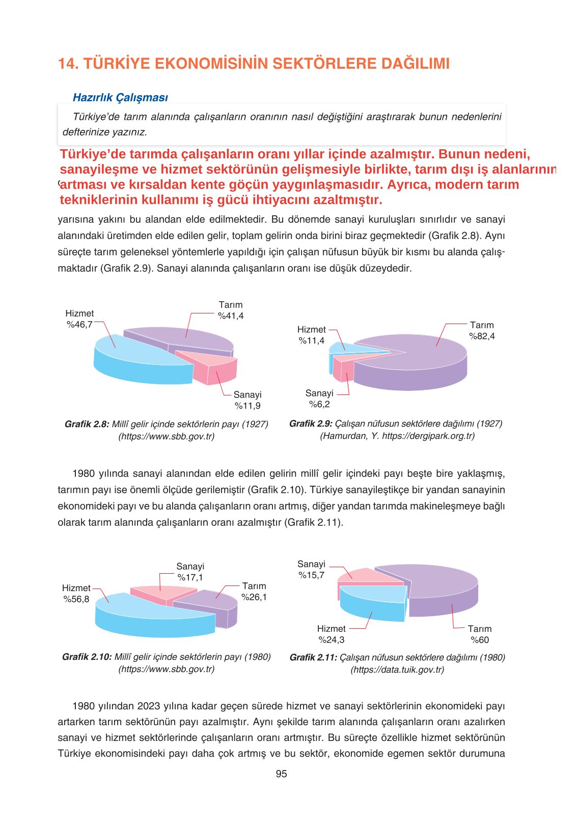 11. Sınıf Yıldırım Yayınları Coğrafya Ders Kitabı Sayfa 95 Cevapları 11. Sınıf Yıldırım Yayınları Coğrafya Ders Kitabı Sayfa 95 Cevapları